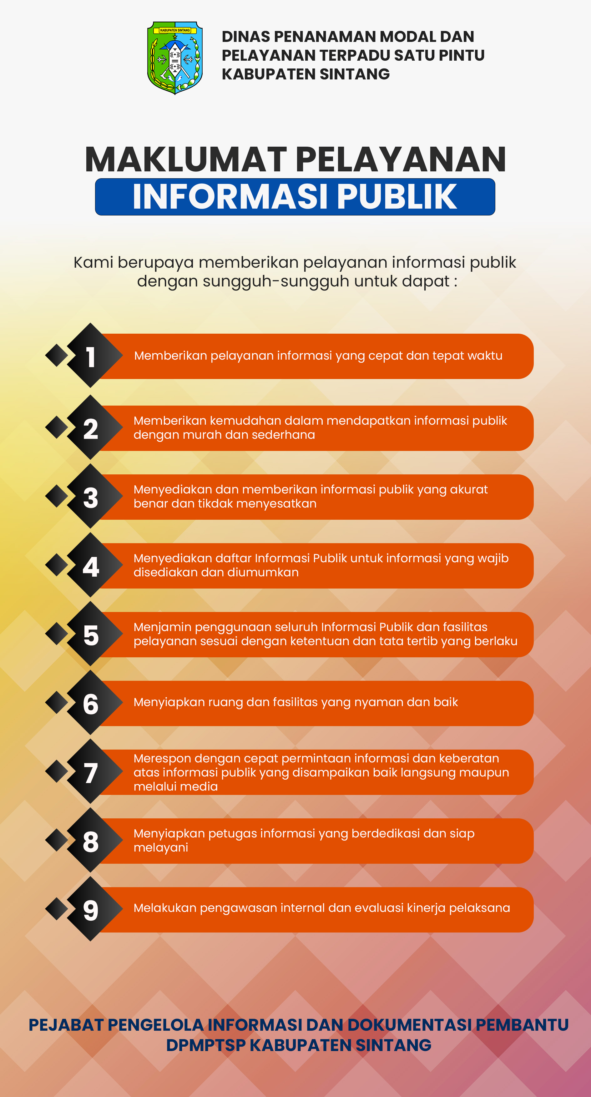 MAKLUMAT PELAYANAN INFORMASI PUBLIK S